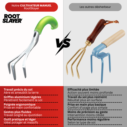 Manual Cultivator