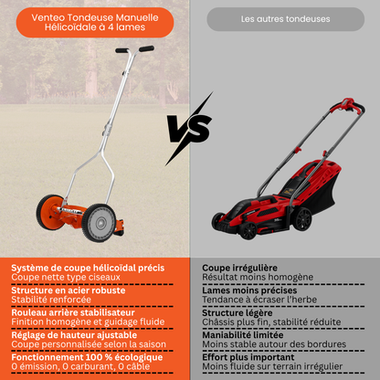 4-blade reel mower